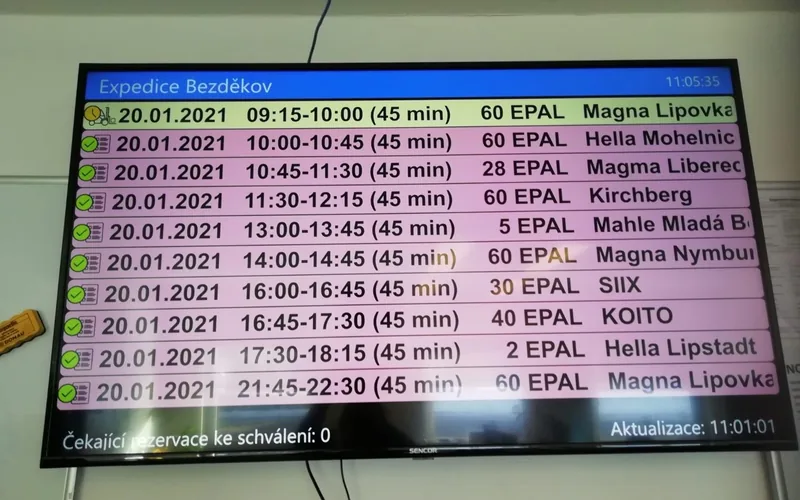 Slot Monitor en un televisor de pared en la expedición del almacén
