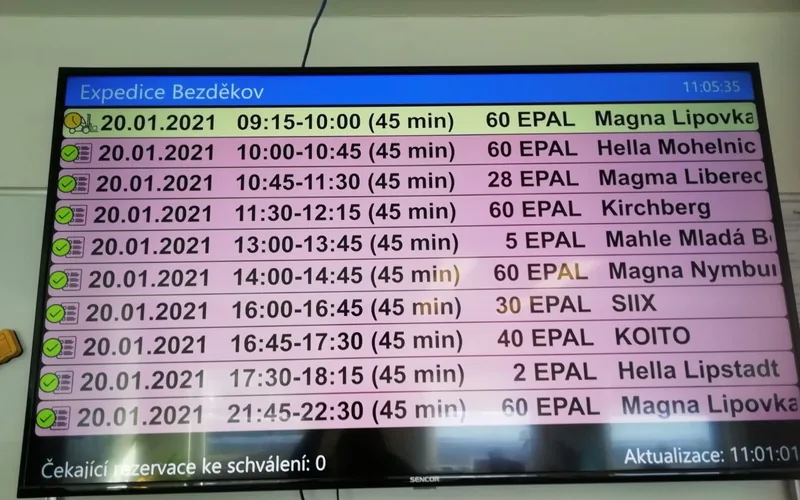 Pantalla del Slot Monitor: reservas del día con horas, número de palés y transportistas