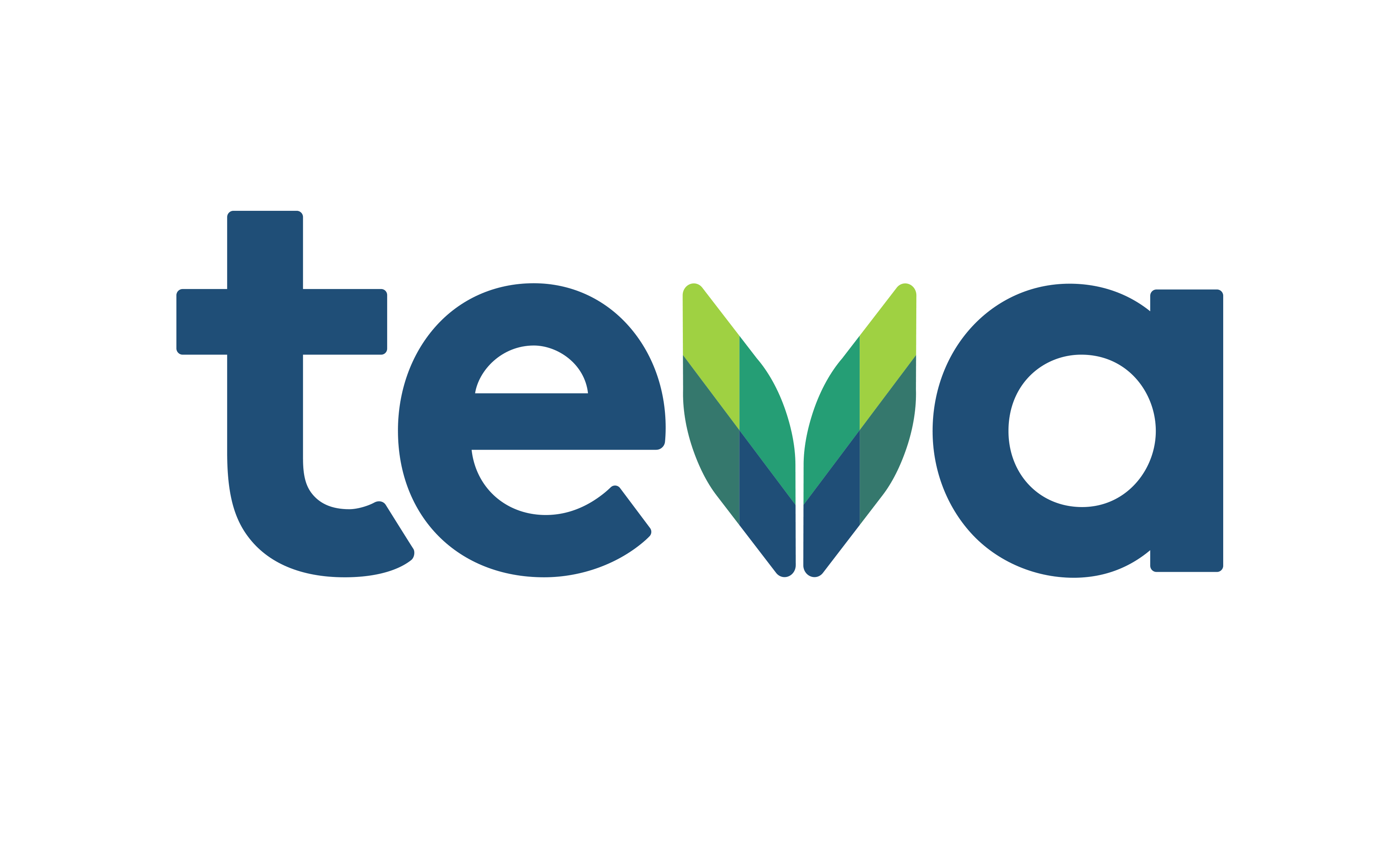 teva