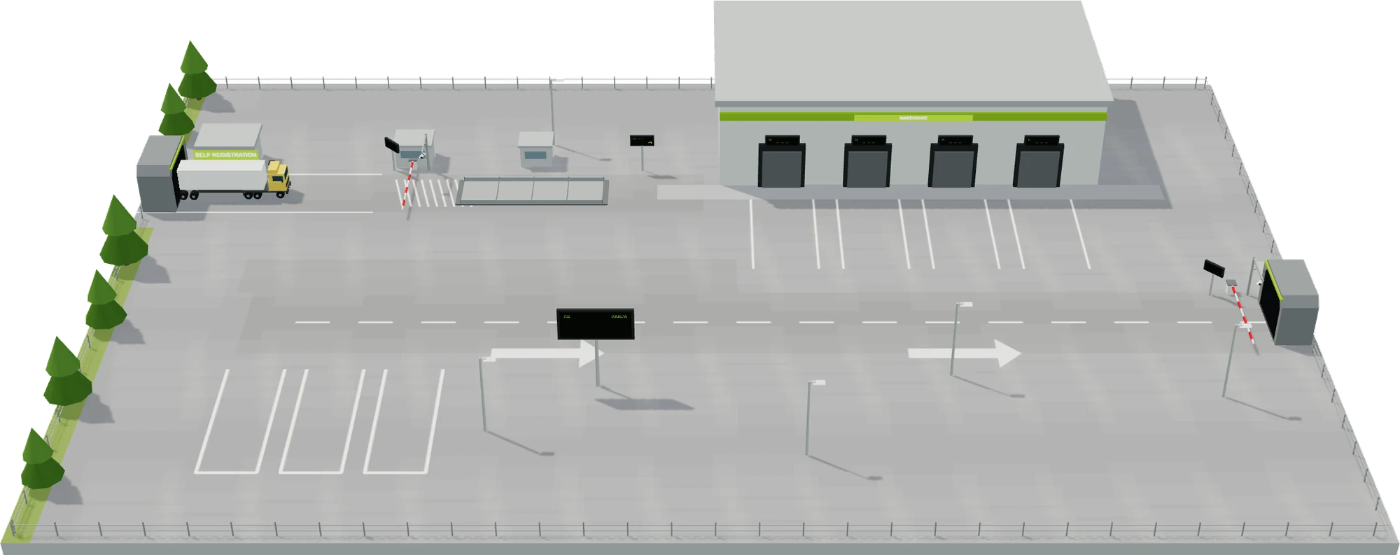 Model of a logistics site: entry gate, kiosk, weighbridge, waiting bays, LED panel and four warehouse docks
